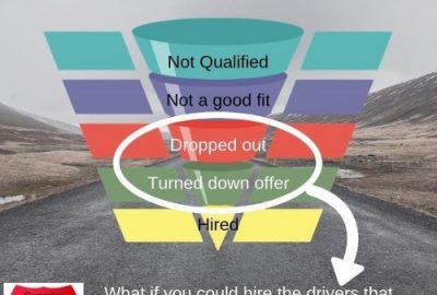The top three ways Applicant Tracking Systems help you hire truck drivers.